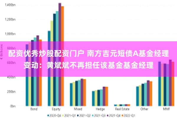配资优秀炒股配资门户 南方吉元短债A基金经理变动：黄斌斌不再担任该基金基金经理