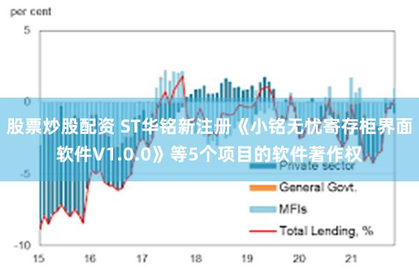 股票炒股配资 ST华铭新注册《小铭无忧寄存柜界面软件V1.0.0》等5个项目的软件著作权