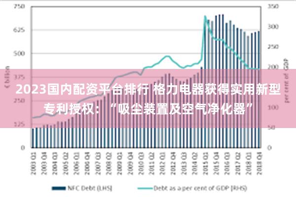 2023国内配资平台排行 格力电器获得实用新型专利授权：“吸尘装置及空气净化器”