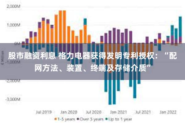 股市融资利息 格力电器获得发明专利授权：“配网方法、装置、终端及存储介质”