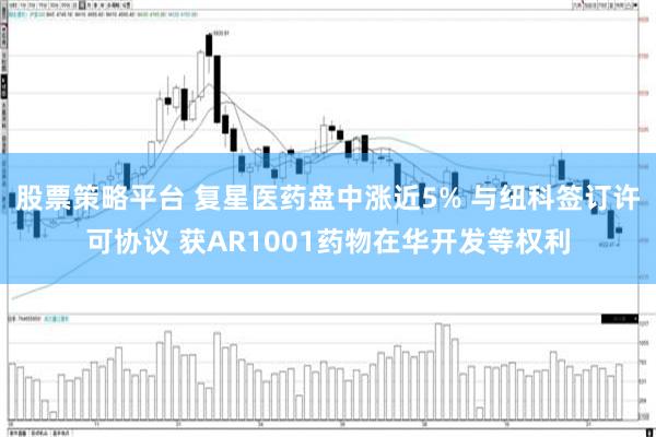 股票策略平台 复星医药盘中涨近5% 与纽科签订许可协议 获AR1001药物在华开发等权利