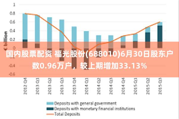国内股票配资 福光股份(688010)6月30日股东户数0.96万户，较上期增加33.13%