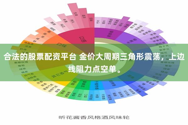 合法的股票配资平台 金价大周期三角形震荡，上边线阻力点空单。