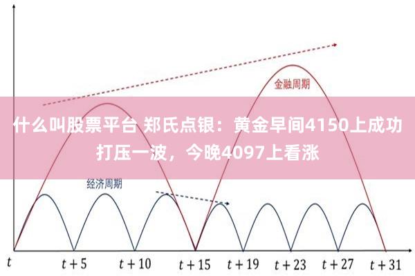 什么叫股票平台 郑氏点银：黄金早间4150上成功打压一波，今晚4097上看涨