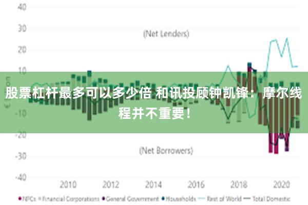 股票杠杆最多可以多少倍 和讯投顾钟凯锋：摩尔线程并不重要！
