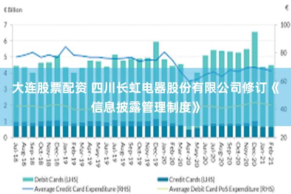 大连股票配资 四川长虹电器股份有限公司修订《信息披露管理制度》