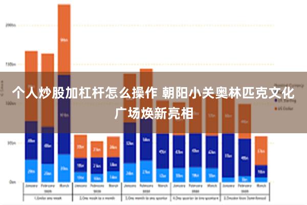 个人炒股加杠杆怎么操作 朝阳小关奥林匹克文化广场焕新亮相