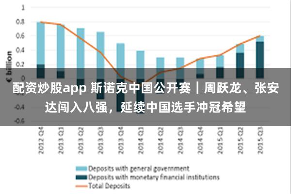 配资炒股app 斯诺克中国公开赛|周跃龙、张安达闯入八强,延续中国选手冲冠希望
