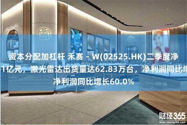 资本分配加杠杆 禾赛－Ｗ(02525.HK)二季度净收入达8.61亿元，激光雷达出货量达62.83万台，净利润同比增长60.0%