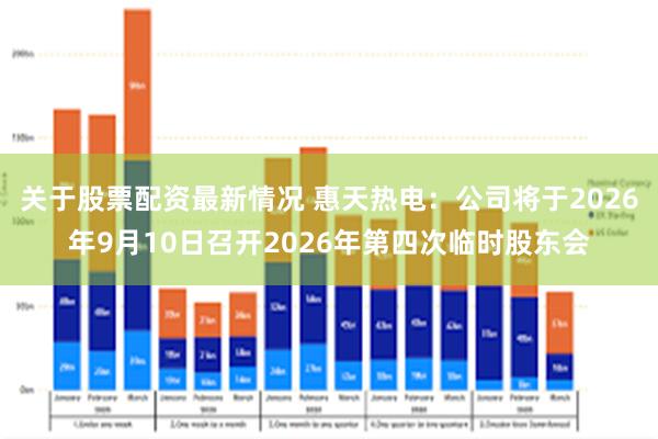 关于股票配资最新情况 惠天热电：公司将于2026年9月10日召开2026年第四次临时股东会