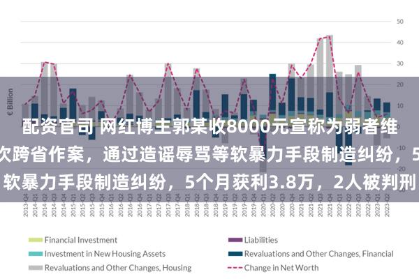 配资官司 网红博主郭某收8000元宣称为弱者维权，实为恶意闹事！多次跨省作案，通过造谣辱骂等软暴力手段制造纠纷，5个月获利3.8万，2人被判刑