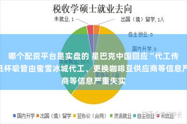 哪个配资平台是实盘的 星巴克中国回应“代工传闻”：纸杯吸管由蜜雪冰城代工、更换咖啡豆供应商等信息严重失实