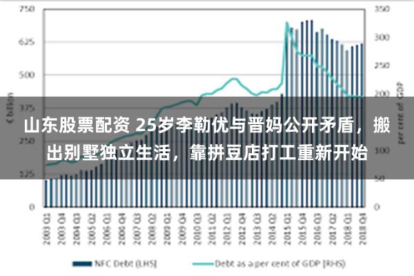 山东股票配资 25岁李勒优与晋妈公开矛盾，搬出别墅独立生活，靠拼豆店打工重新开始